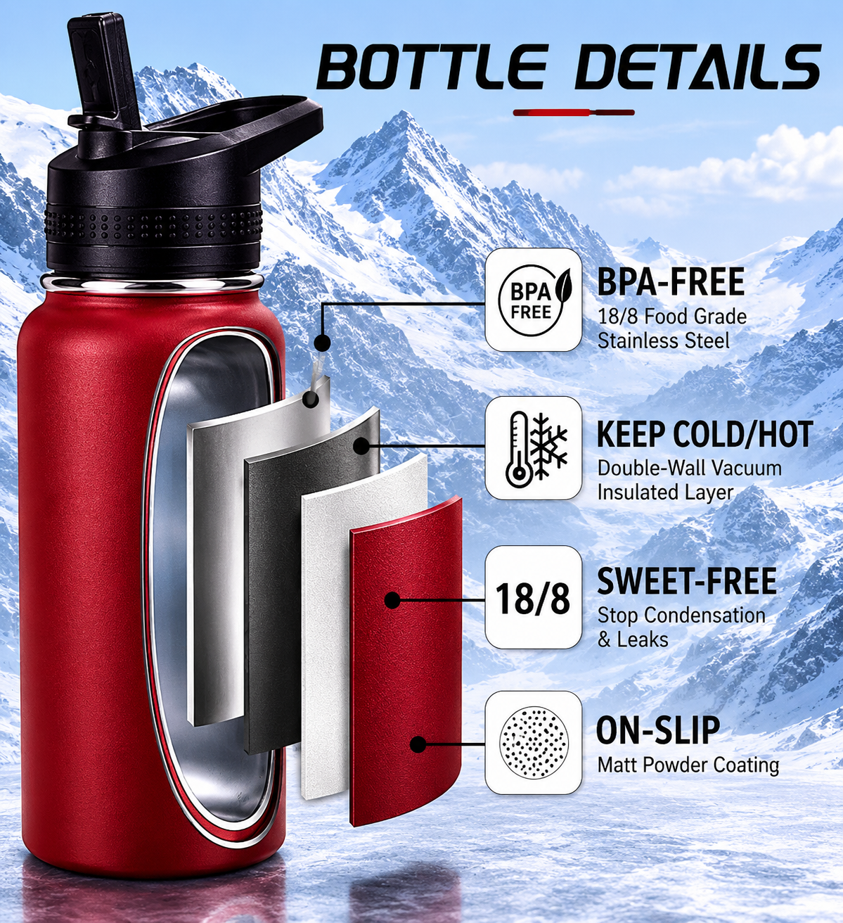Gym kit that includes a personalized 32oz bottle and 5 resistance bands.
